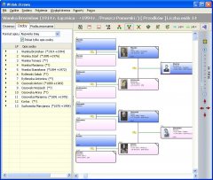 PL-SOFT Drzewo genealogiczne