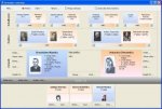 PL-SOFT Drzewo genealogiczne