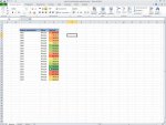 Wydawnictwo Strefa Kursów Kurs Excel 2010 esencja